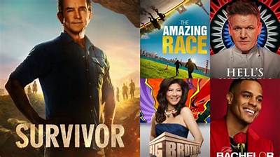 10 Reality Shows That Could Become Movies