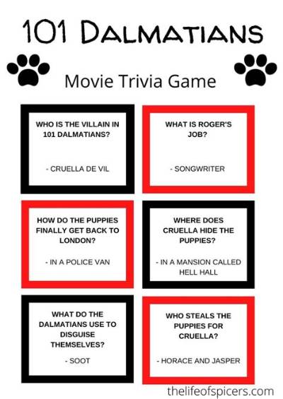 101 Dalmatians - Cast, Ages, Trivia