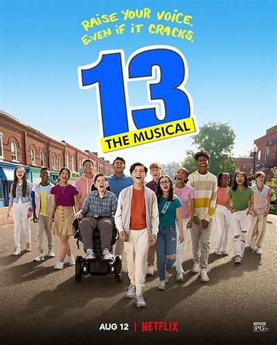 13: the Musical - Cast, Ages, Trivia