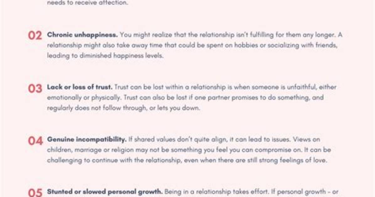 15 Year's Together, Children, and Breakup