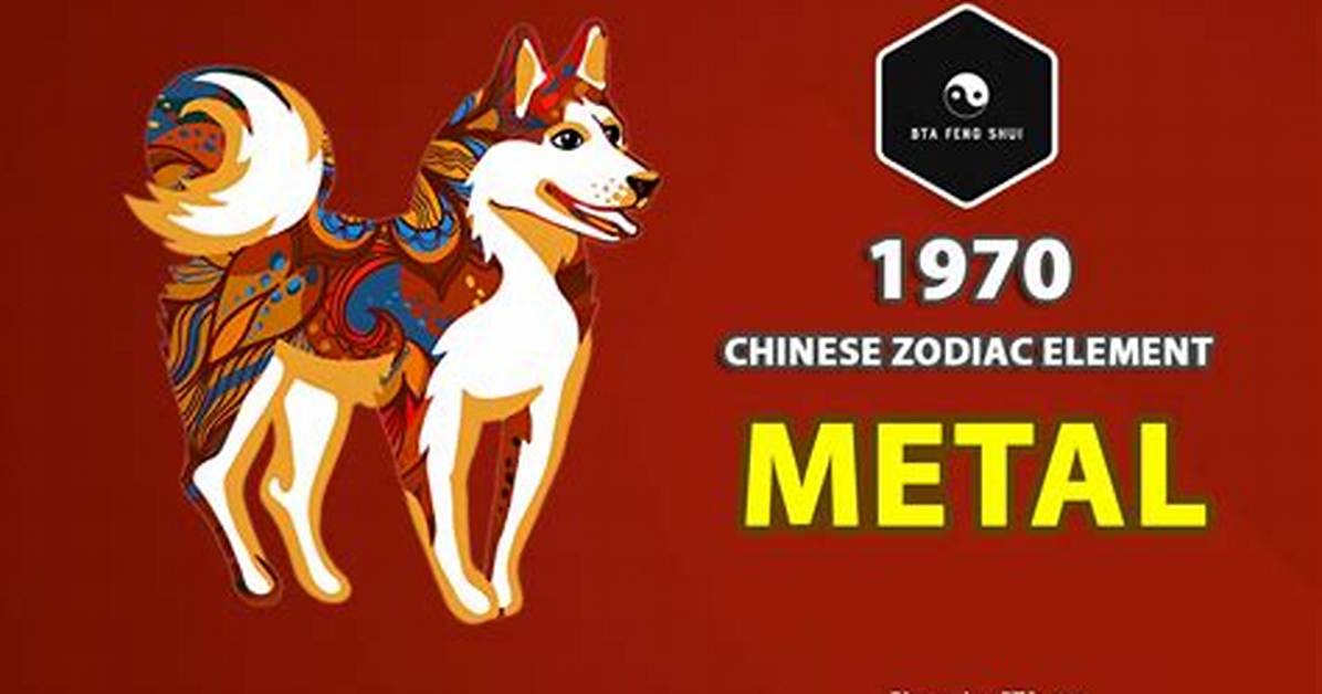 1970 Chinese Zodiac | Metal Dog