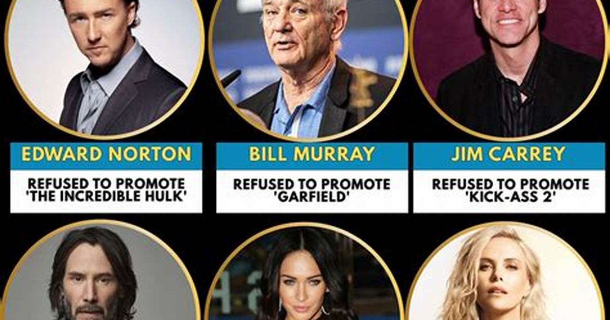 20 Actors Who Refused to Promote Their Own Movies