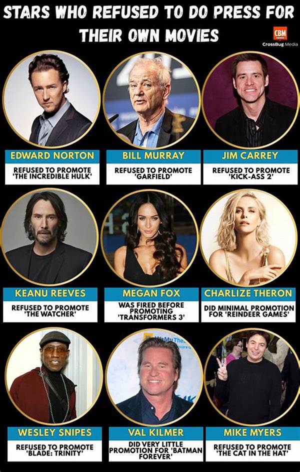 20 Actors Who Refused to Promote Their Own Movies