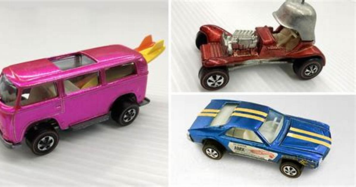 20 Most Valuable Hot Wheels in the World