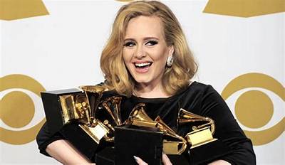 Adele Height, Weight, Net Worth, Age, Birthday, Wikipedia, Who, Nationality, Biography