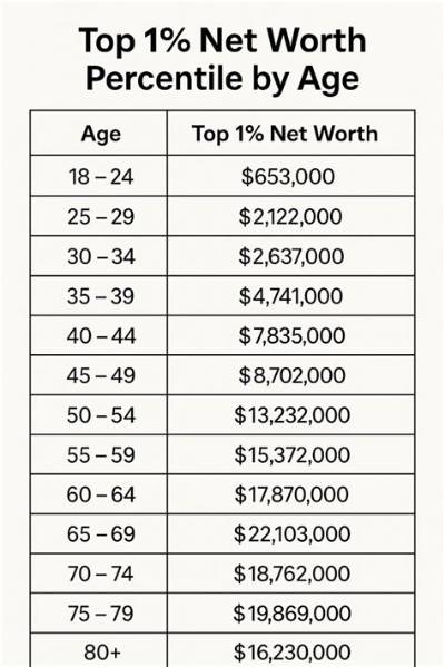 Age, Wife, Net Worth, Illness, Vocal Range, and Family.
