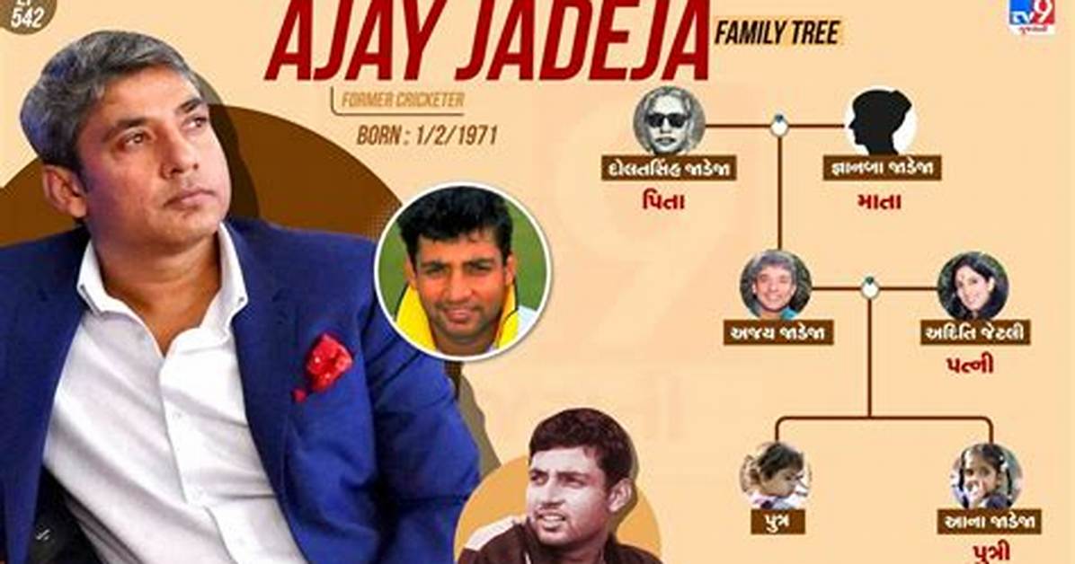 Ajay Jadeja - Age, Family, Bio