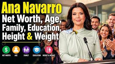 Alyssa Navarro Height, Weight, Net Worth, Age, Birthday, Wikipedia, Who, Nationality, Biography
