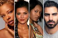 America's Next Top Model | Famous Birthdays