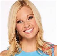 Anna Kooiman Bio (Wiki)