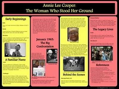 Annie Lee Cooper - Trivia, Family, Bio
