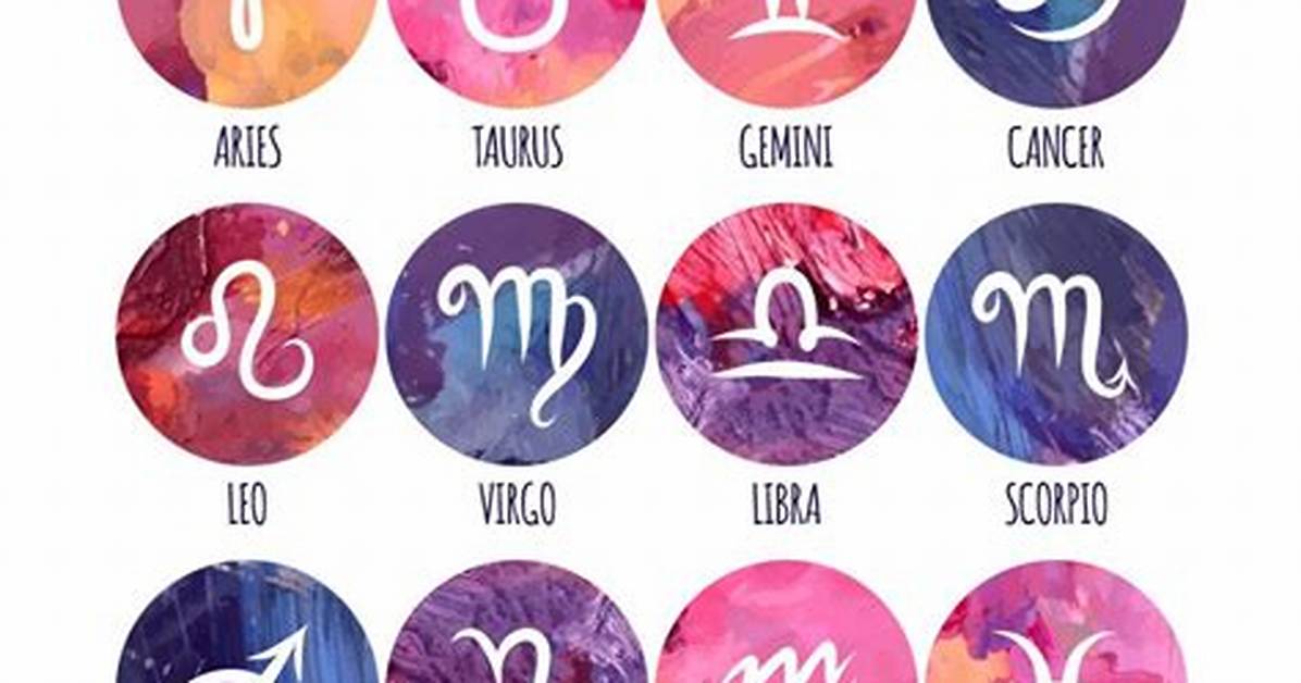 April 16 Horoscope and Zodiac