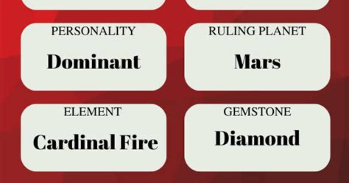 April 8 Horoscope and Zodiac