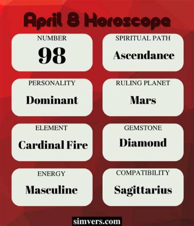 April 8 Horoscope and Zodiac