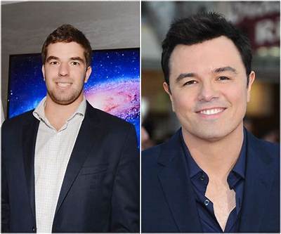 Are Billy Mcfarland and Seth Macfarlane Related? Here’s What We Know