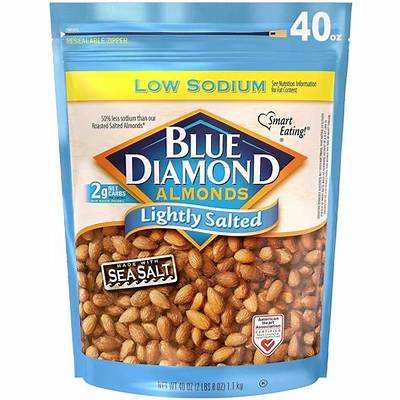 Are Blue Diamond Lightly Salted Almonds Healthy?