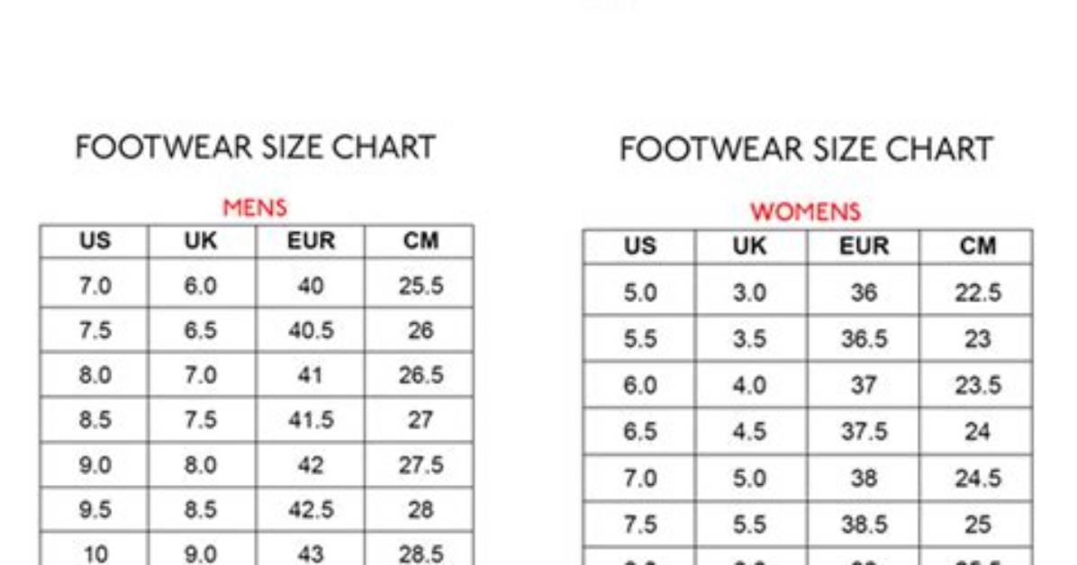 Are Hush Puppies a Good Shoe?