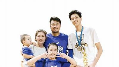 Are Kai Sotto and Vic Sotto Related?