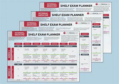 Are Shelf Exams Curved?