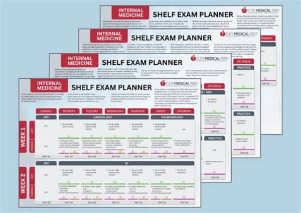 Are Shelf Exams Curved?
