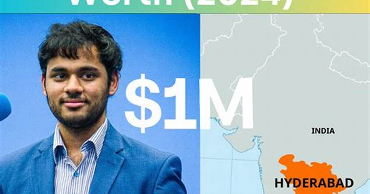 Arjun Erigaisi Net Worth 2024