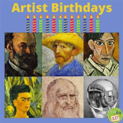 Artists Born in Switzerland | Famous Birthdays