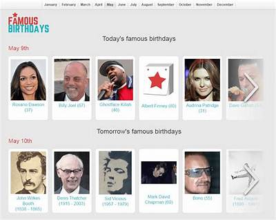 Artists Born October 21 | Famous Birthdays