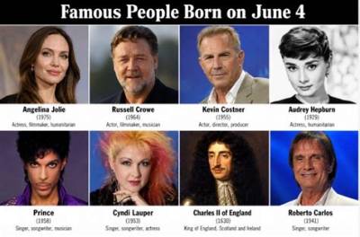 Athletes Born June 4 | Famous Birthdays