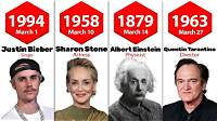 Athletes Born March 5 | Famous Birthdays