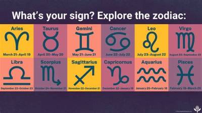 August 1 Horoscope and Zodiac