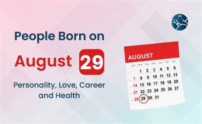 August 29 Birthdays by Profession