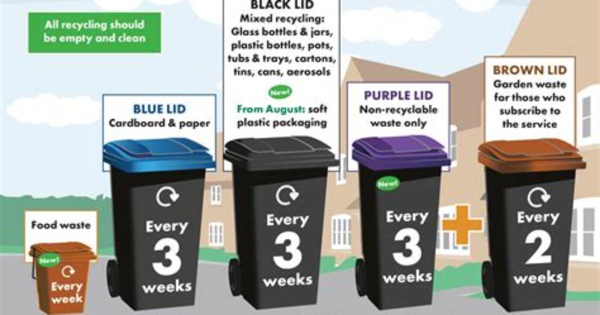 Aus State Rolls out 4-Bin Recycling System to Reduce Landfill