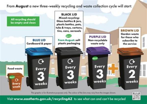 Aus State Rolls out 4-Bin Recycling System to Reduce Landfill