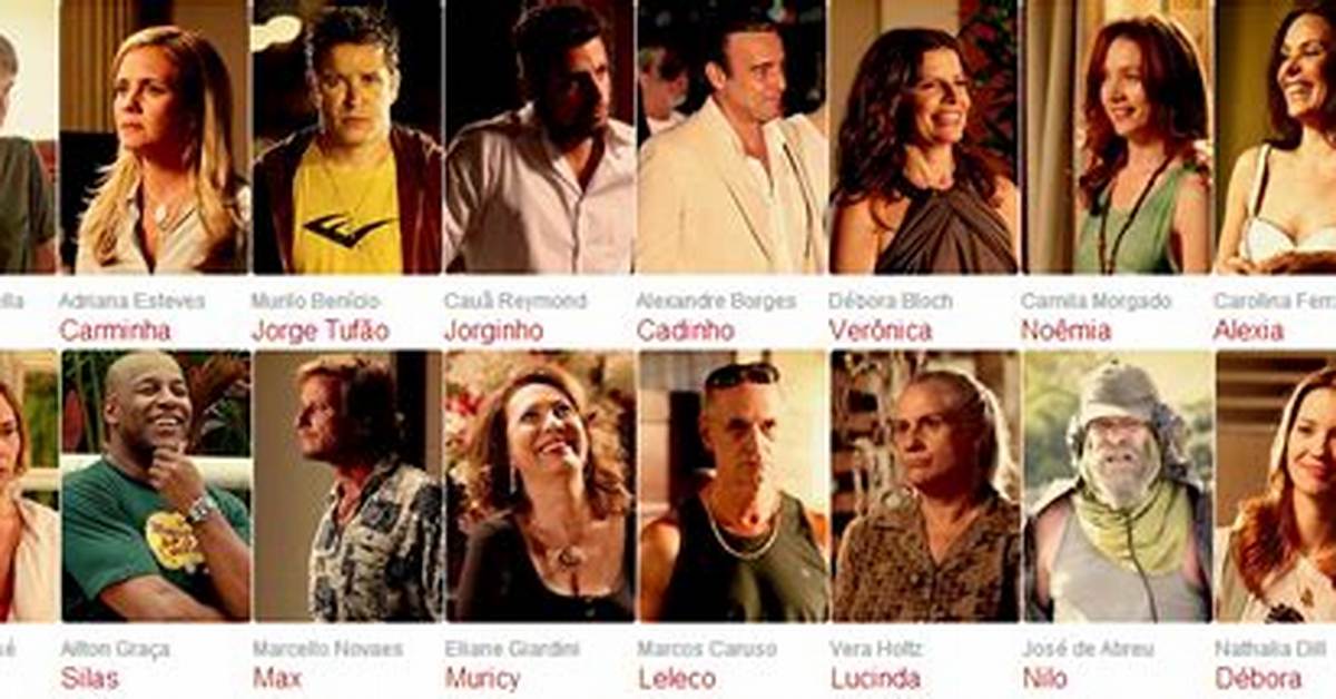 Avenida Brasil - Cast, Ages, Trivia