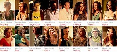 Avenida Brasil - Cast, Ages, Trivia