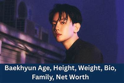 Baekhyun - Age, Family, Bio