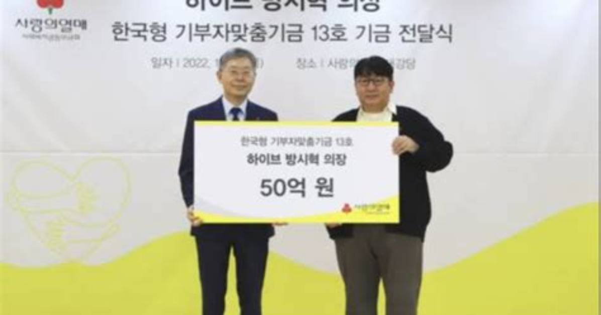 Bang Si-Hyuk Donated $3.50 Million to the Community Chest of Korea to Aid Poor Teens