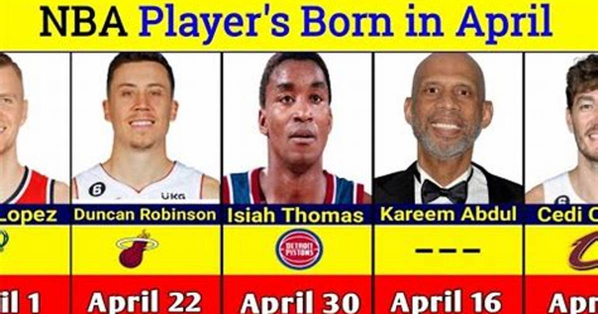 Basketball Players Born April 6