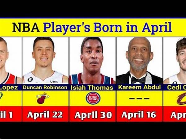 Basketball Players Born April 6
