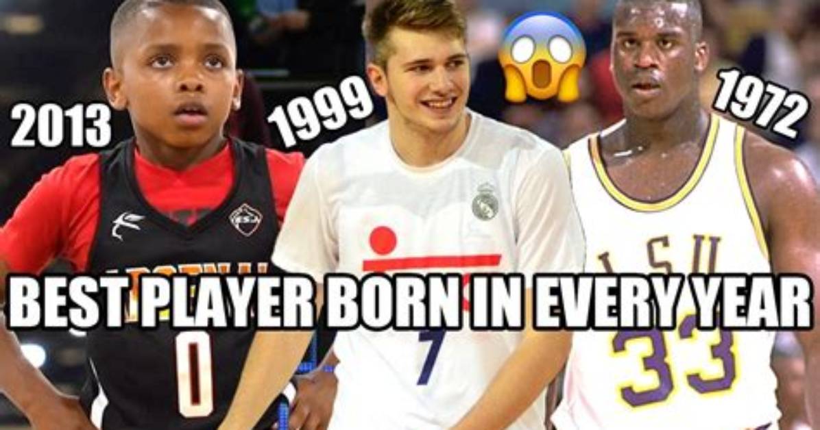 Basketball Players Born June 4