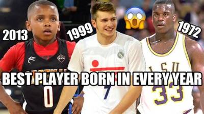 Basketball Players Born June 6