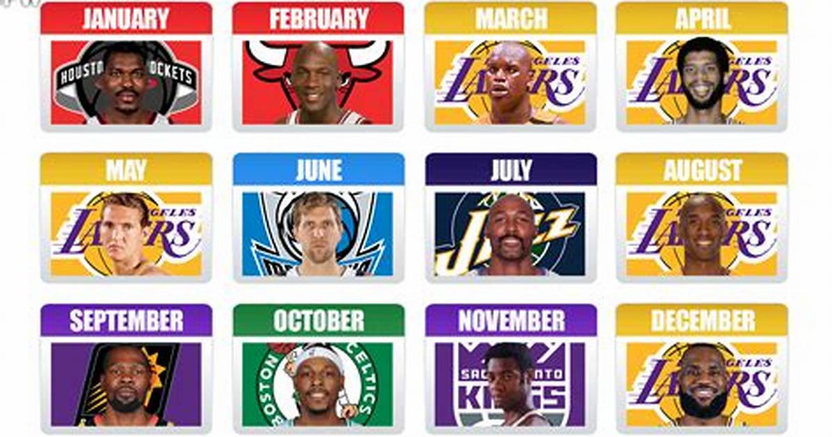 Basketball Players Born November 2