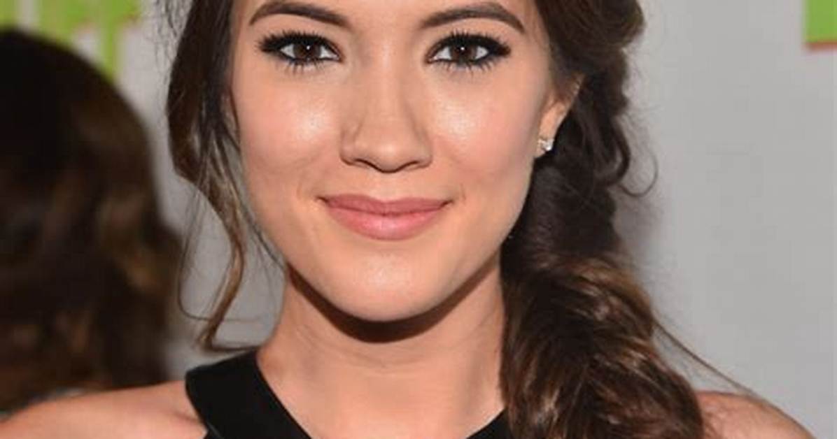 Blair Fowler Height, Weight, Net Worth, Age, Birthday, Wikipedia, Who, Nationality, Biography