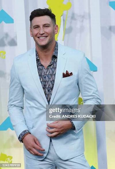 Blake Horstmann Height, Weight, Net Worth, Age, Birthday, Wikipedia, Who, Nationality, Biography