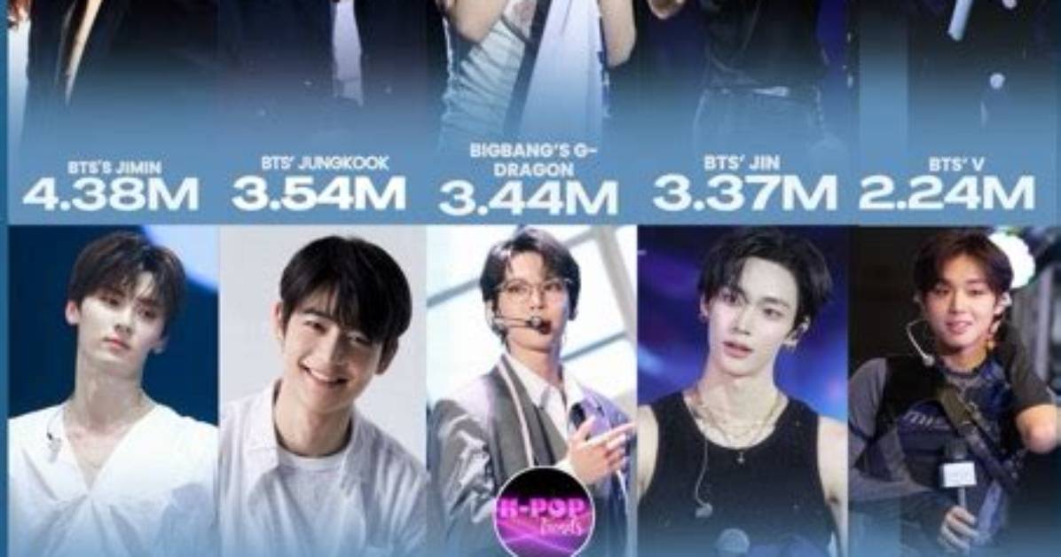 Bts Dominates Boy Band Brand Reputation Ranking for the 56Th Consecutive Month