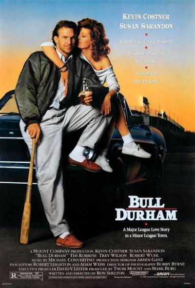 Bull Durham - Cast, Ages, Trivia