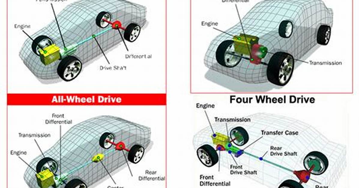 Can I Put a 2 Wheel Drive Transmission in a 4 Wheel Drive Truck?