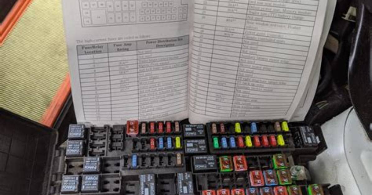 Can I Use Empty Fuse Slots?