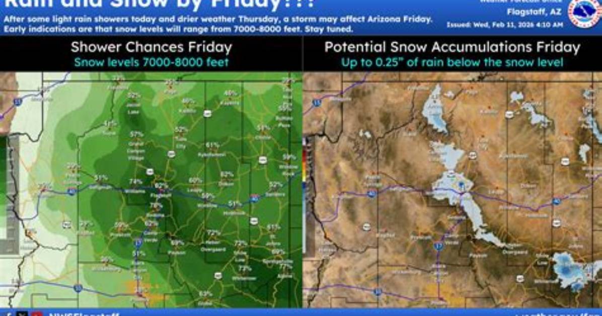 Can Snow Showers Affect the Game at Empower Field at Mile High?