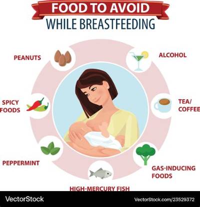 Can You Eat Popcorn While Breastfeeding?